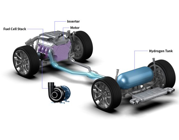 turbowin微型空氣懸浮壓縮機